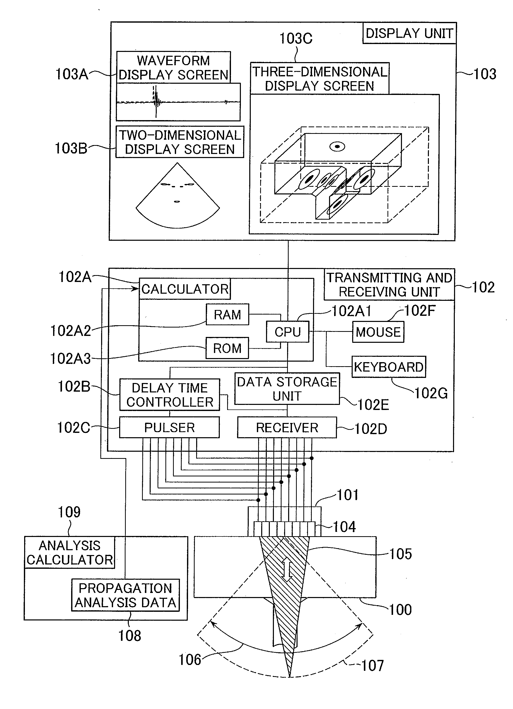 Ultrasonic inspection method and ultrasonic inspection device