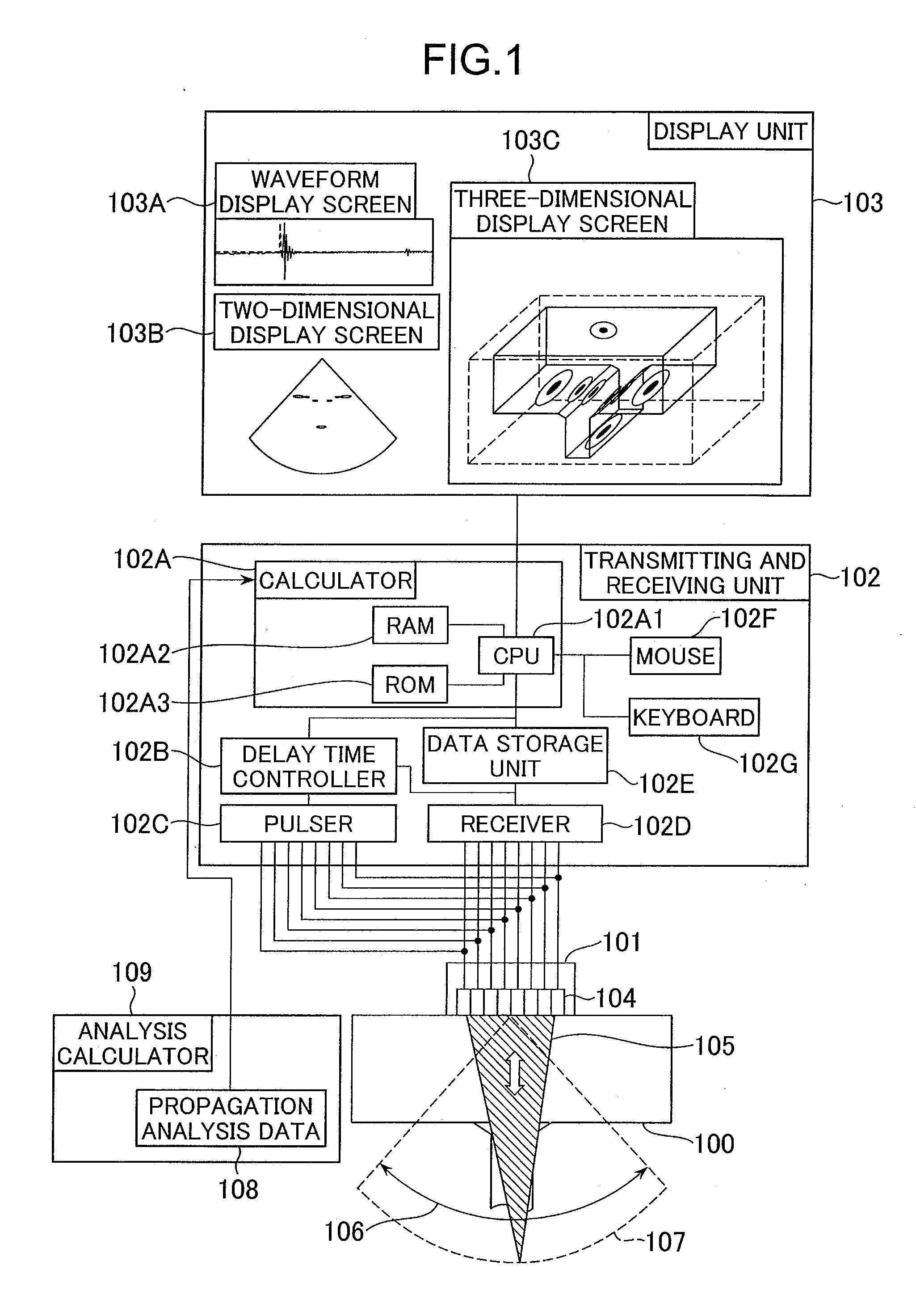 Ultrasonic inspection method and ultrasonic inspection device