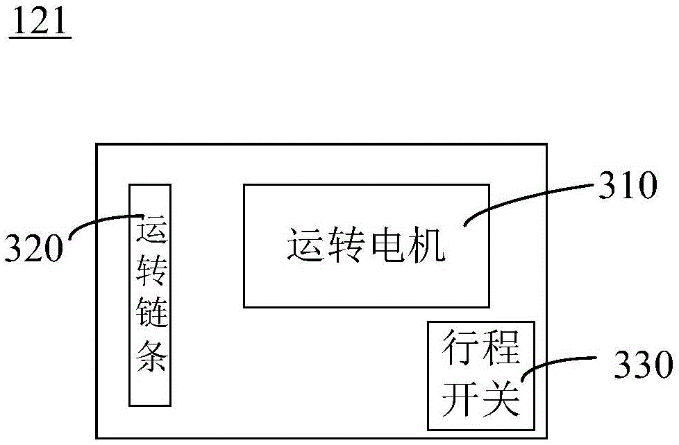 Assembly line station storage structure and control method thereof