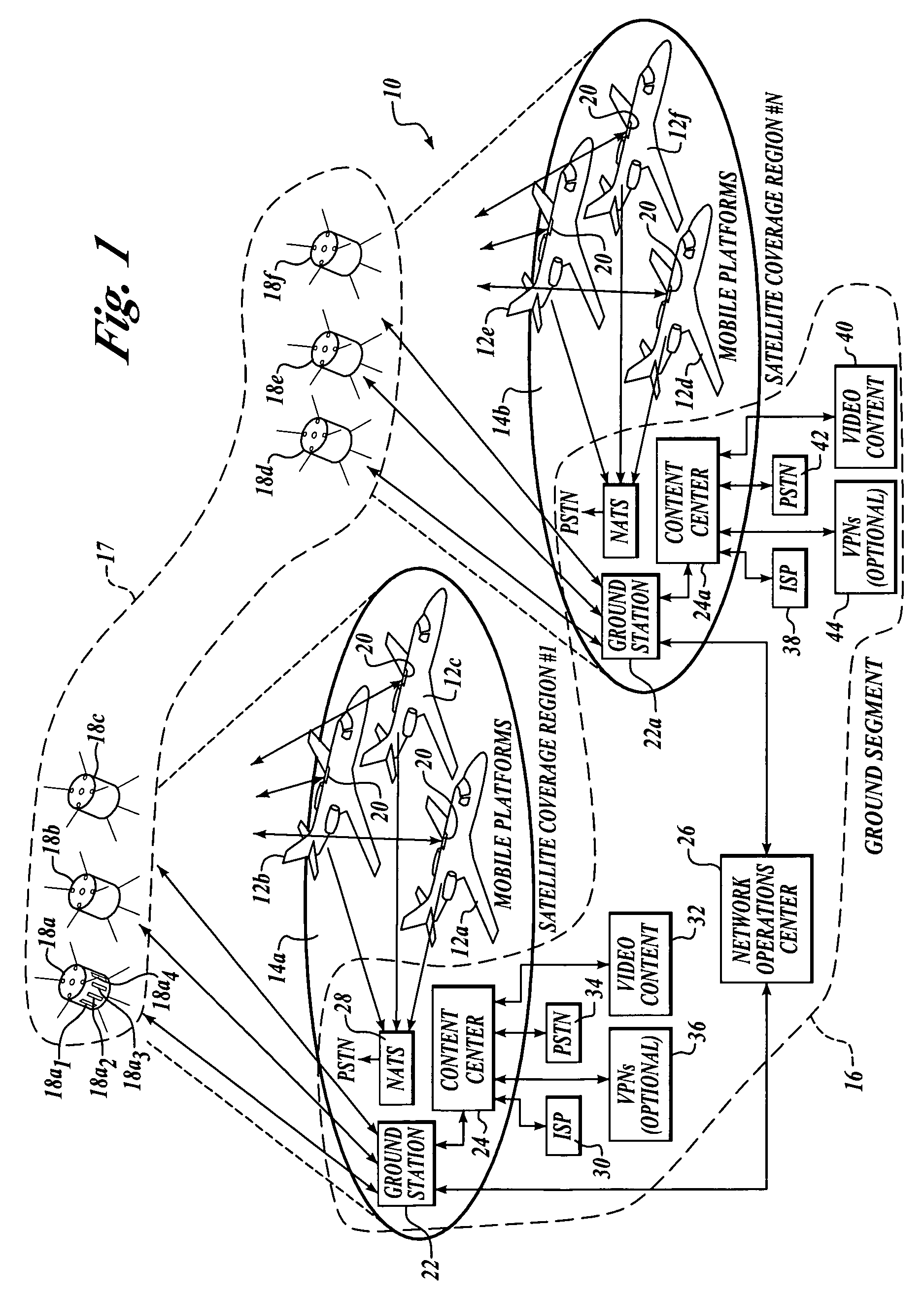 Method and apparatus for bi-directional video teleconferencing on mobile platforms