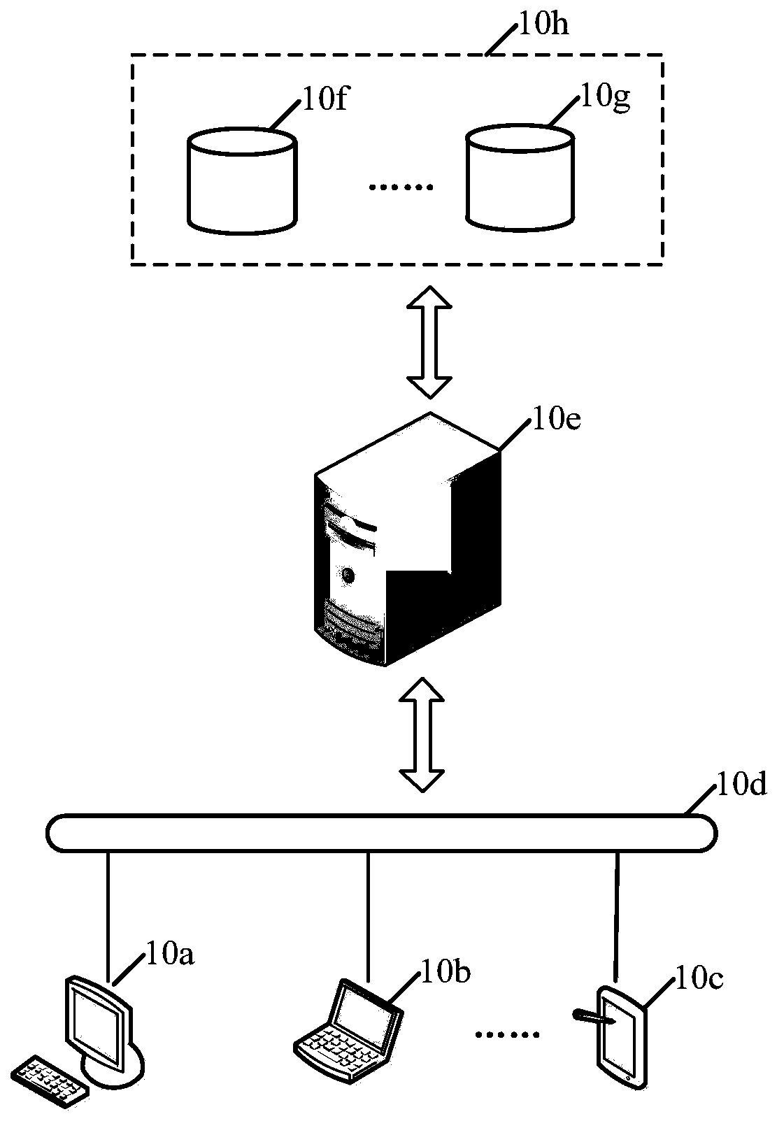 Data processing method and device based on blockchain nodes