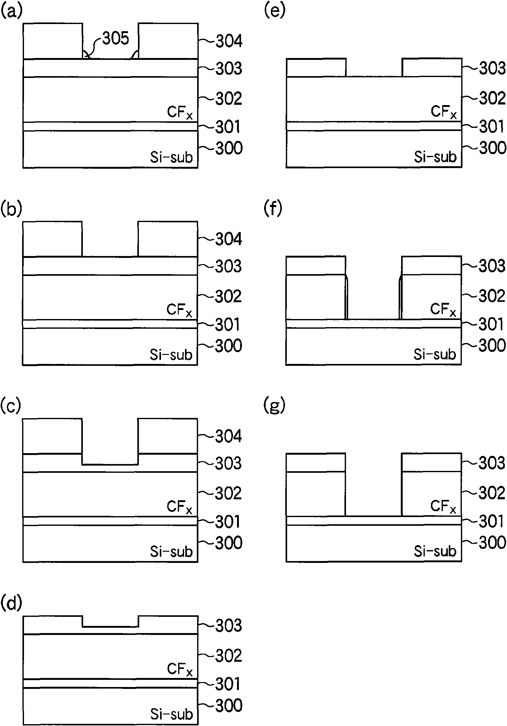 Etching method and recording medium