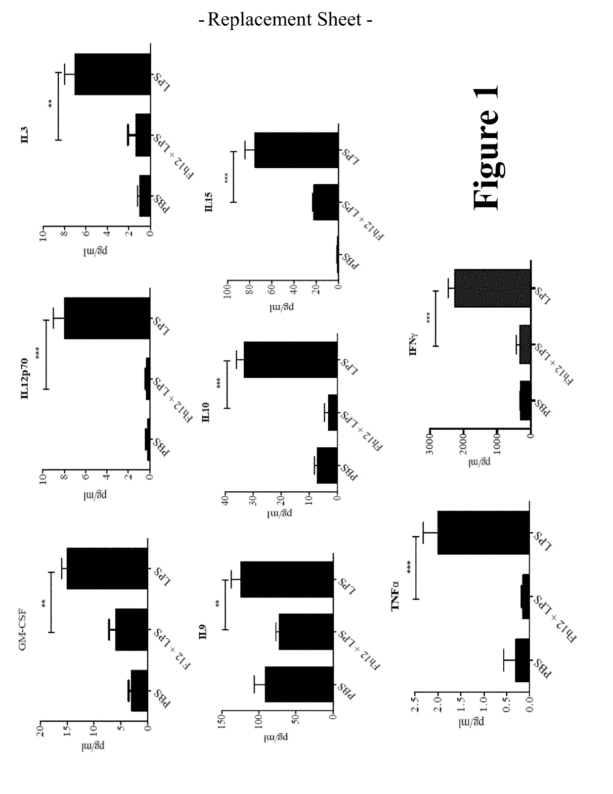 <i>Fasciola hepatica </i>fatty acid binding protein a novel anti-inflammatory molecule