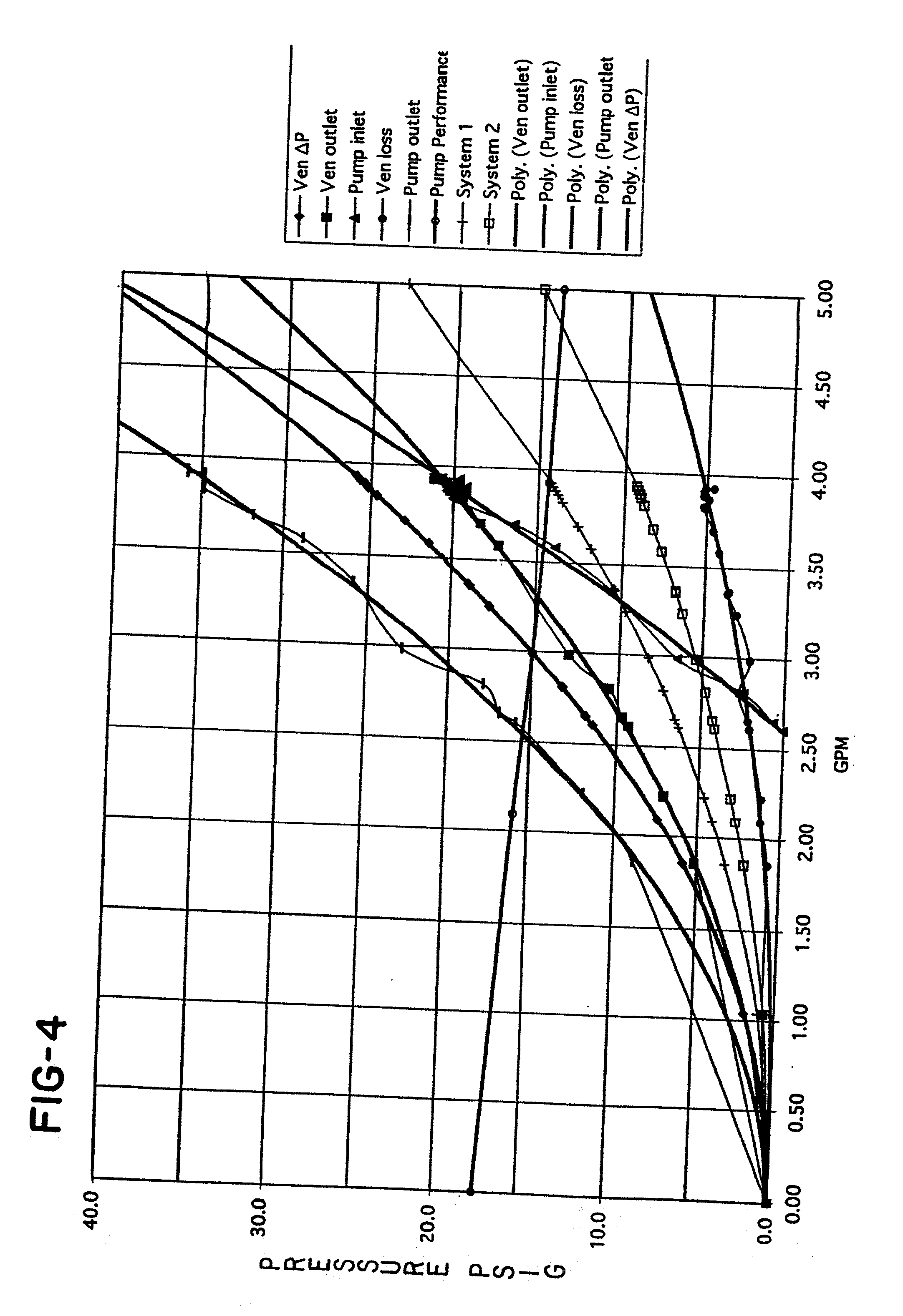 Method and system for cooling heat-generating component in a closed-loop system