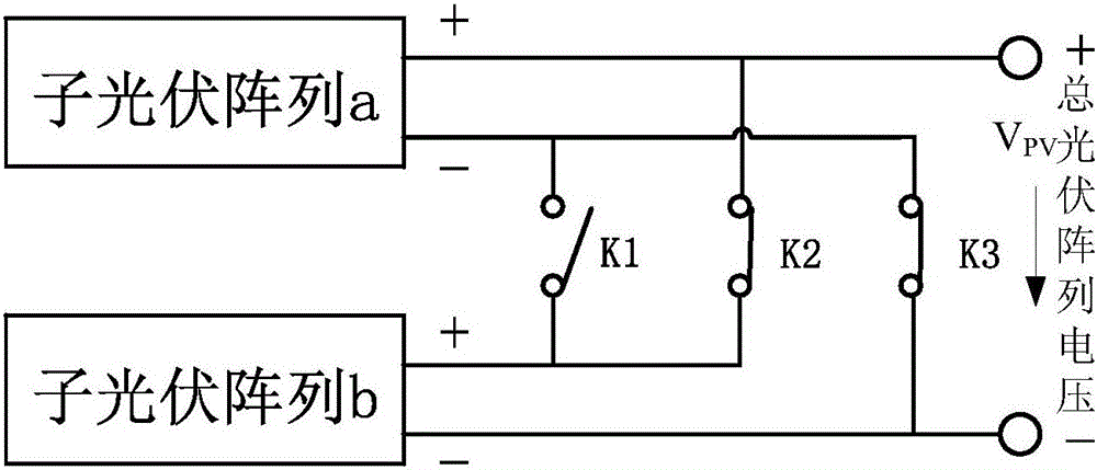 Photovoltaic array variable structure control method capable of increasing electric energy production of photovoltaic power generation system