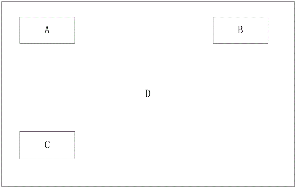 Multi-window display method of test equipment