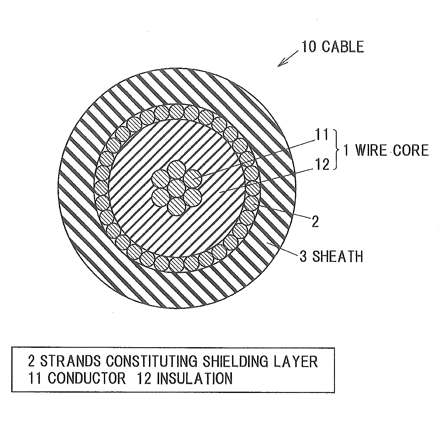 Vinyl chloride resin composition, electric wire and cable