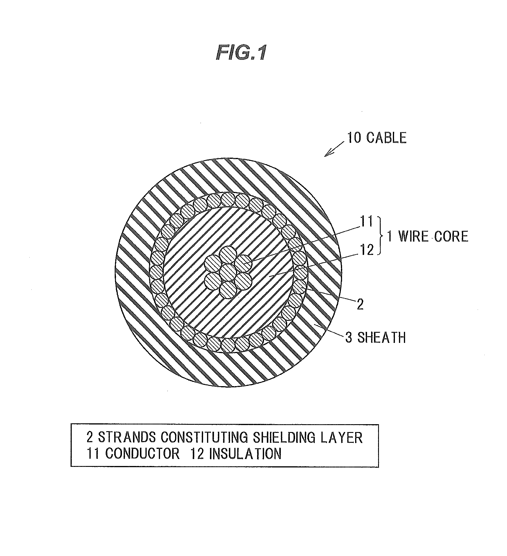 Vinyl chloride resin composition, electric wire and cable