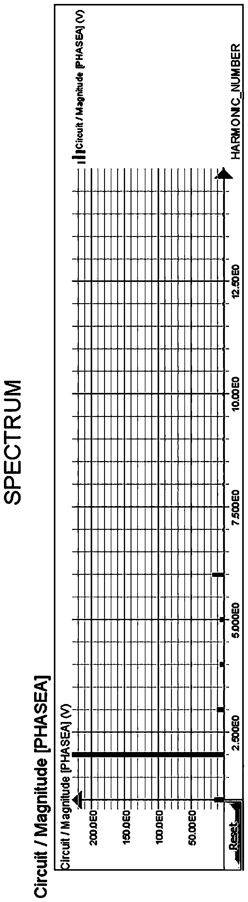 Stator punching sheet and concentrated winding stator