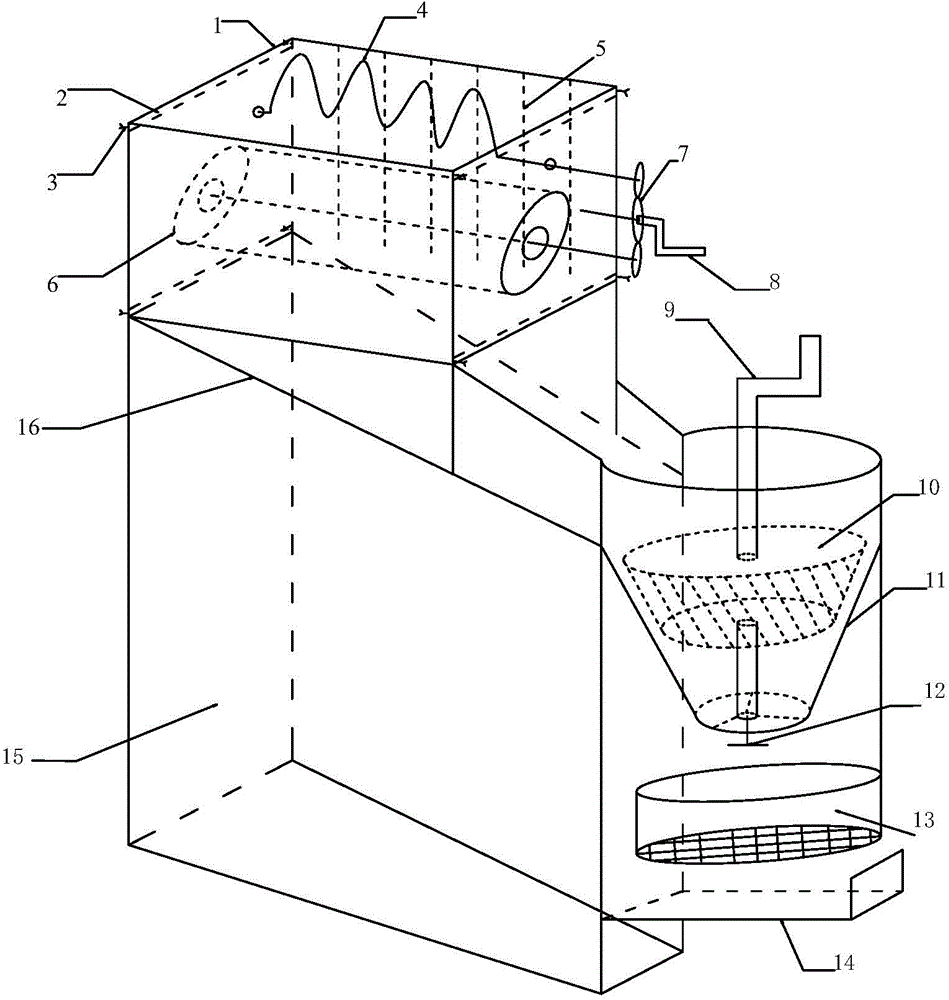 Multi-stage adjustable soil sample grinder