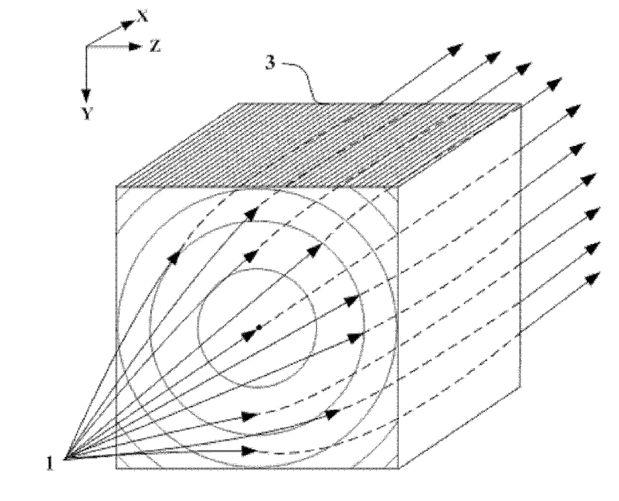 Electromagnetic lens antenna