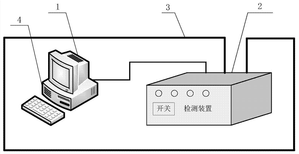 Self-learning algorithm based on optical fiber vibration sensing alarming system