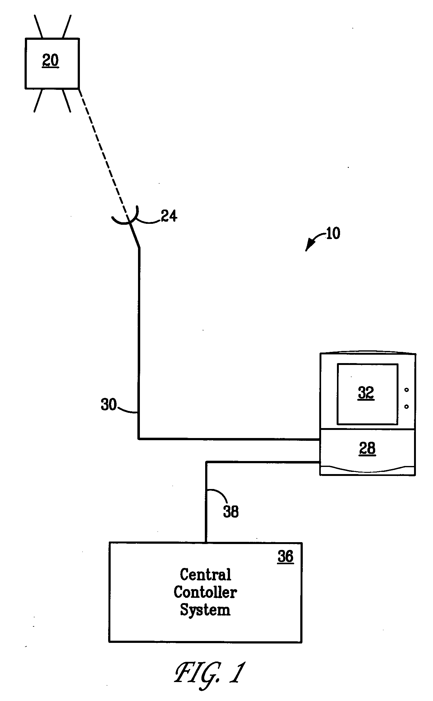 Video distribution system