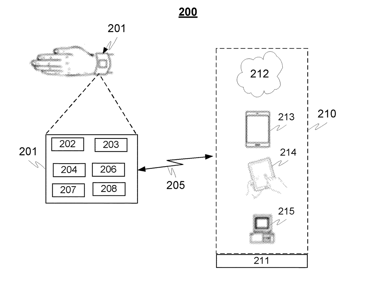 Device and Method for Determining a State of Consciousness