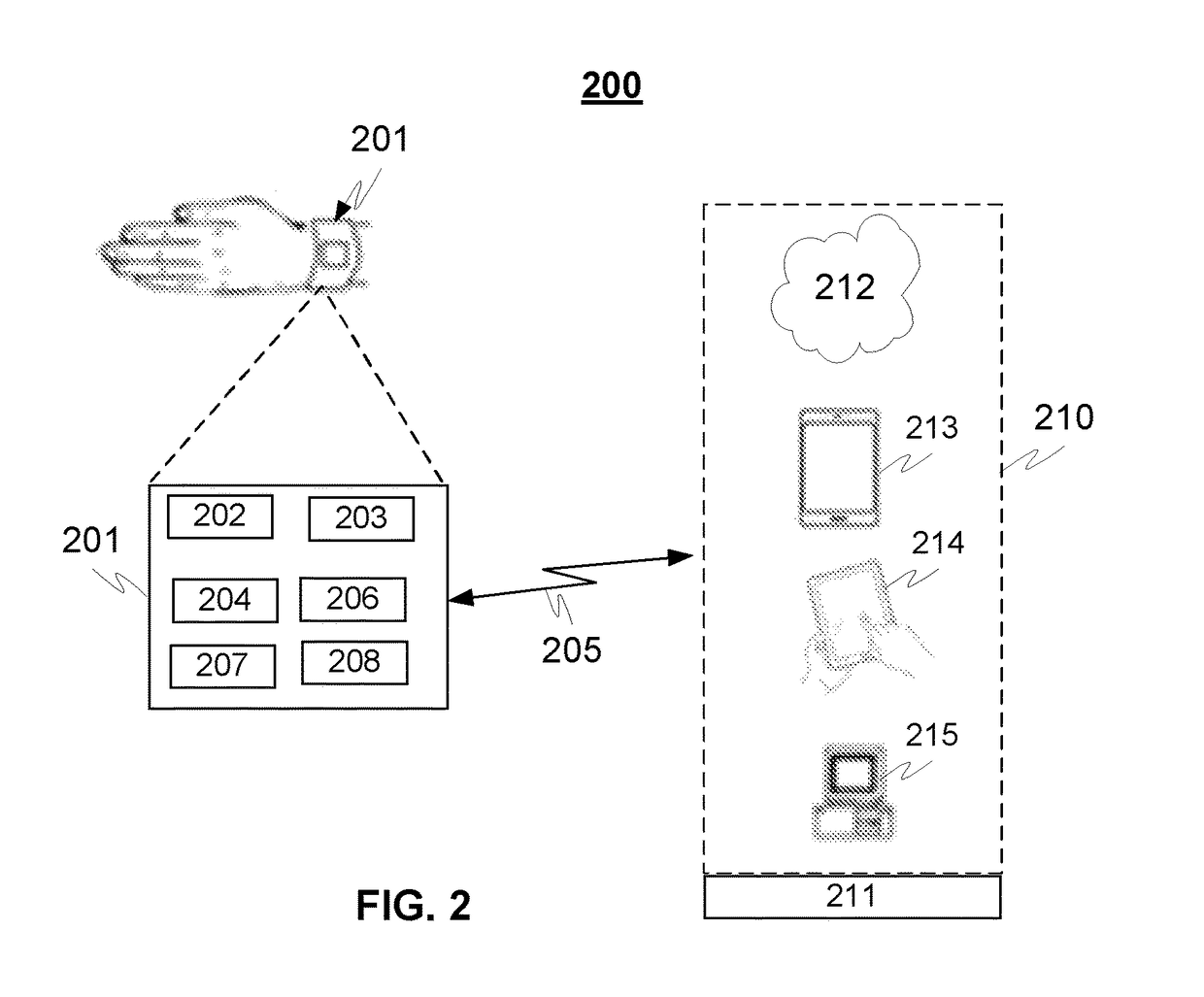 Device and Method for Determining a State of Consciousness