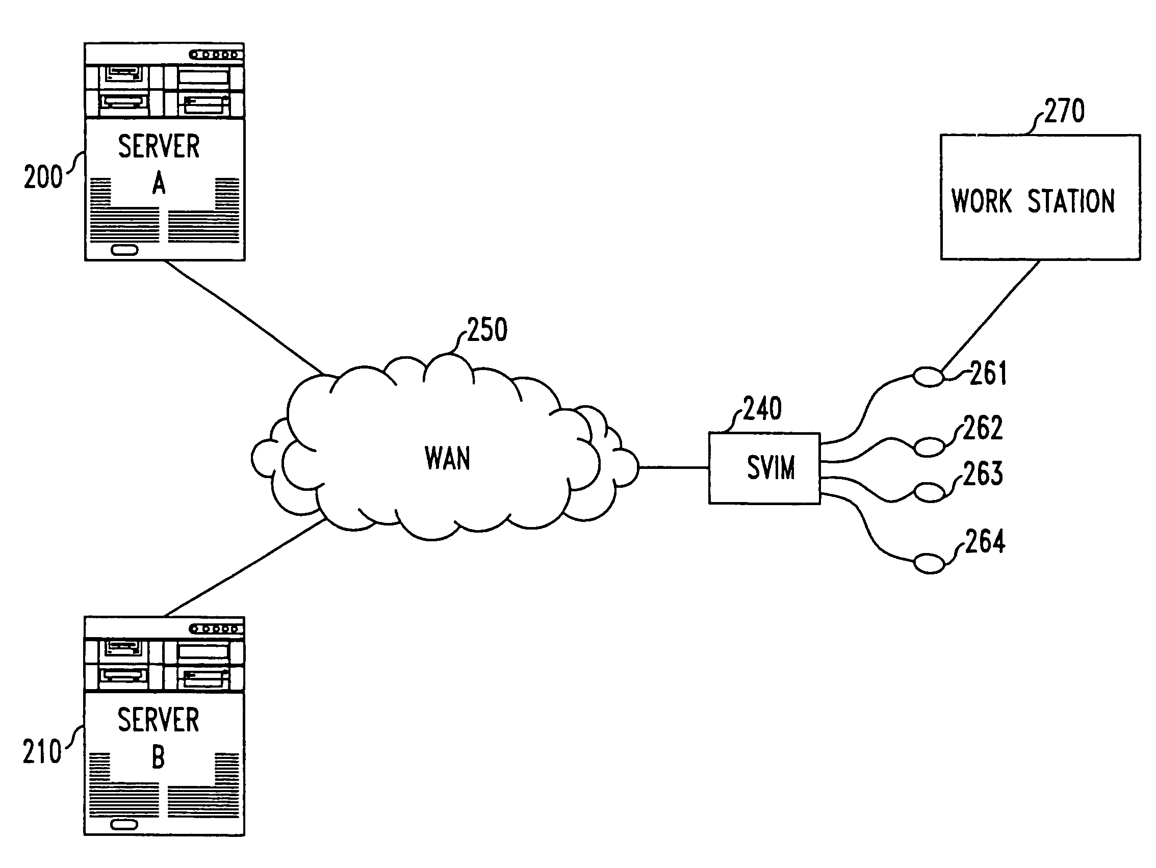 System for securing inbound and outbound data packet flow in a computer network