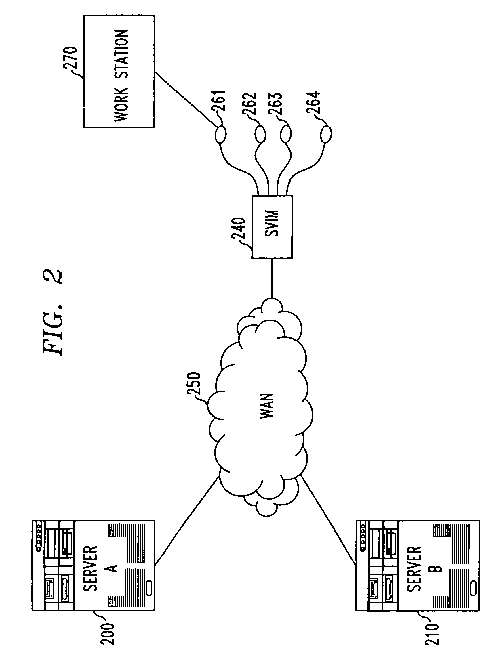 System for securing inbound and outbound data packet flow in a computer network