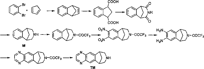 Method for synthesizing Varenicline intermediate 2, 3, 4, 5-tetralin-1, 5-methylene-hydrogen-benzoazepine