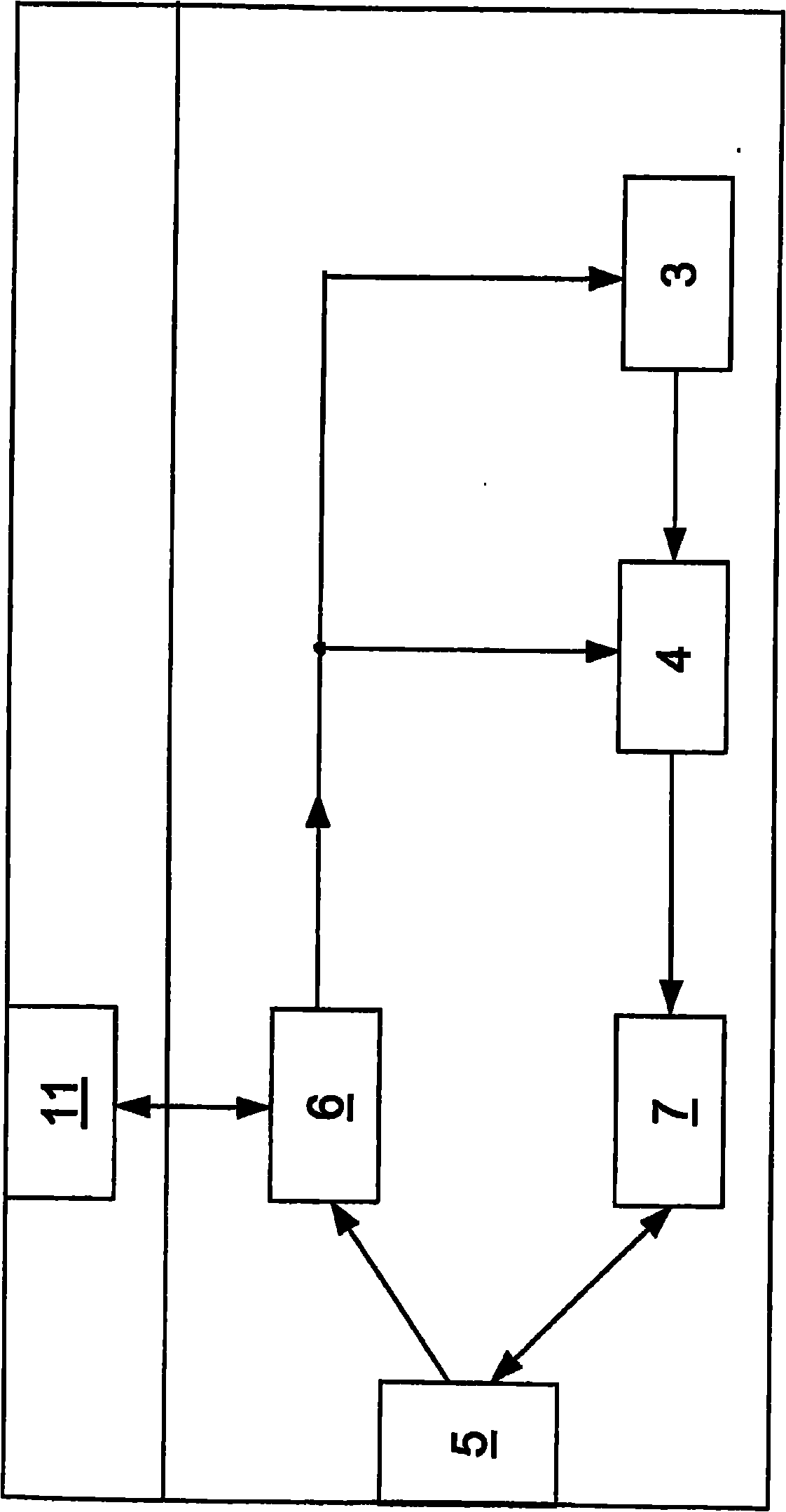 Method for wireless data transmission between a measurement module and a transmission unit