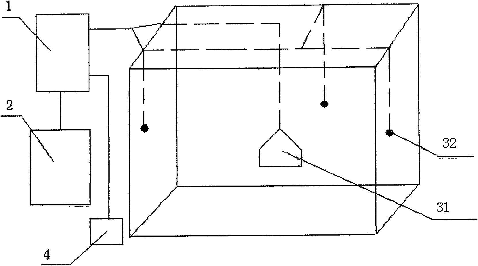 Analytical control system for drying pod