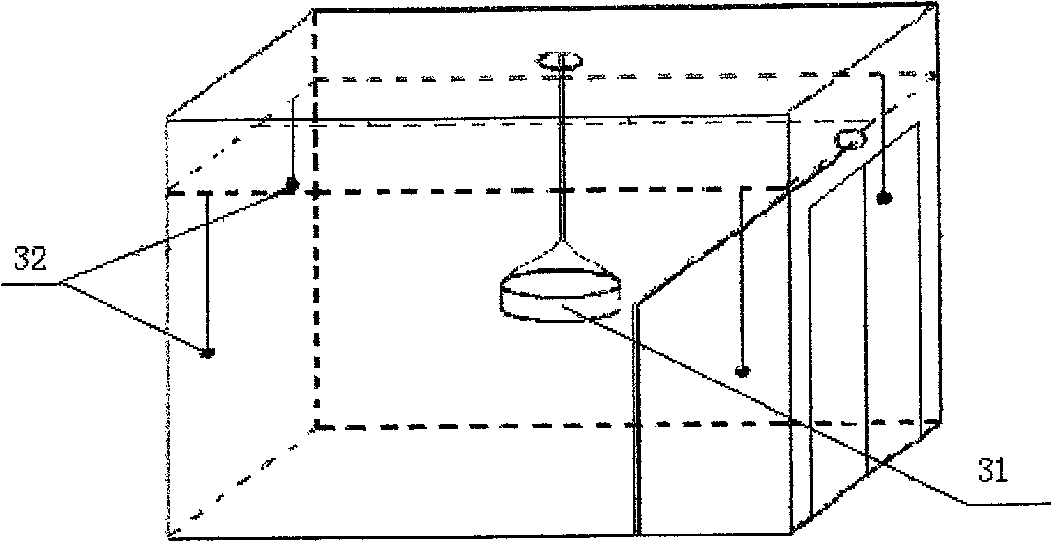 Analytical control system for drying pod