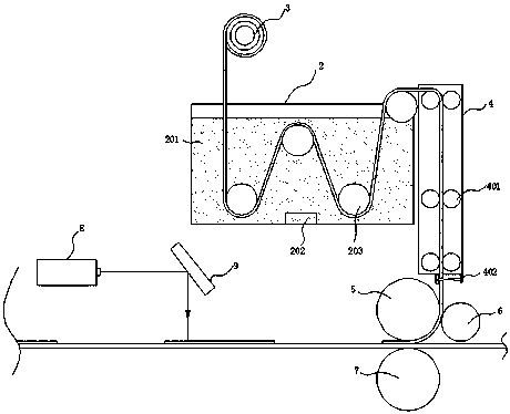 3D laser anti-counterfeit label jet printing device and method