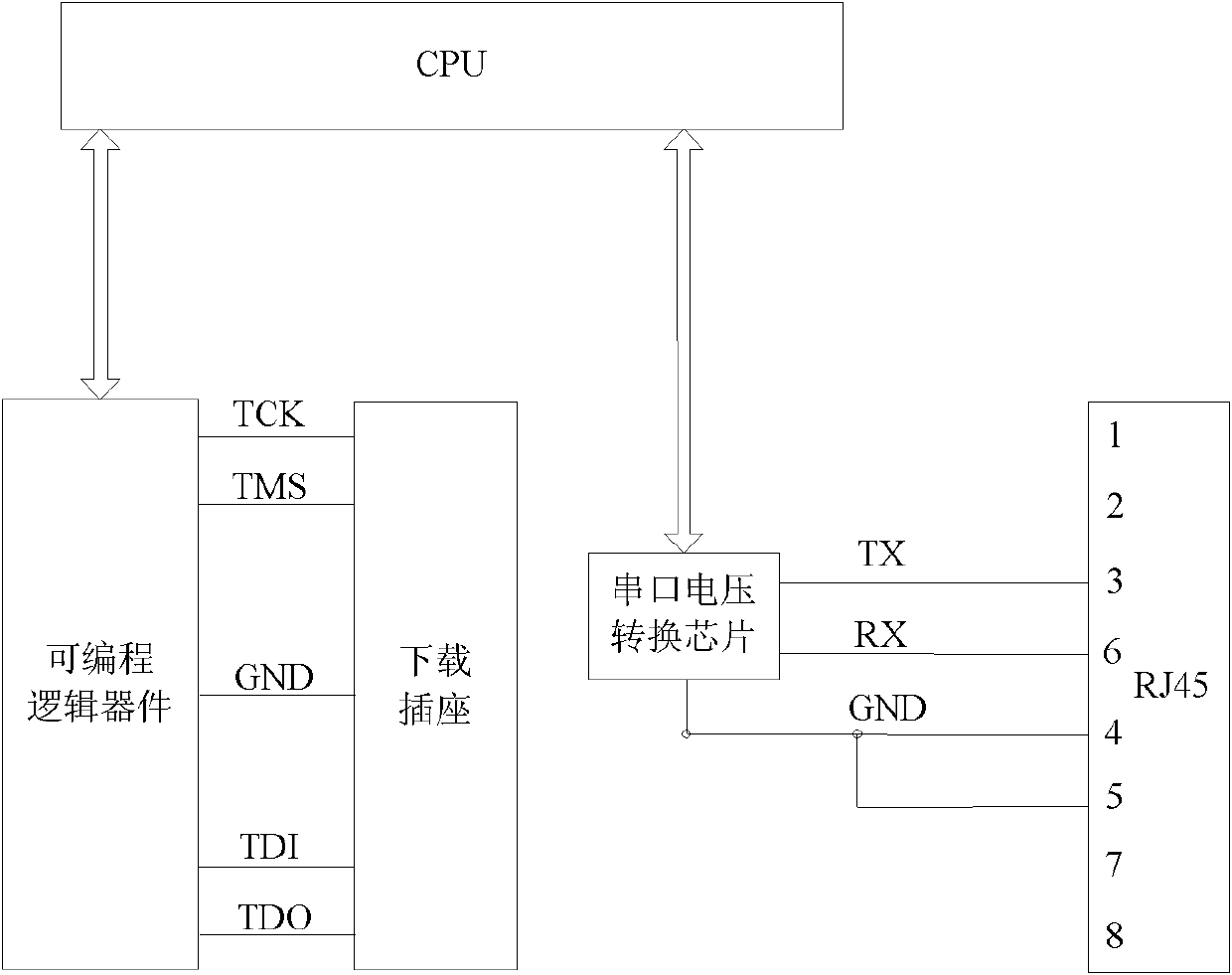 Embedded equipment and method for downloading program of programmable logic device in same