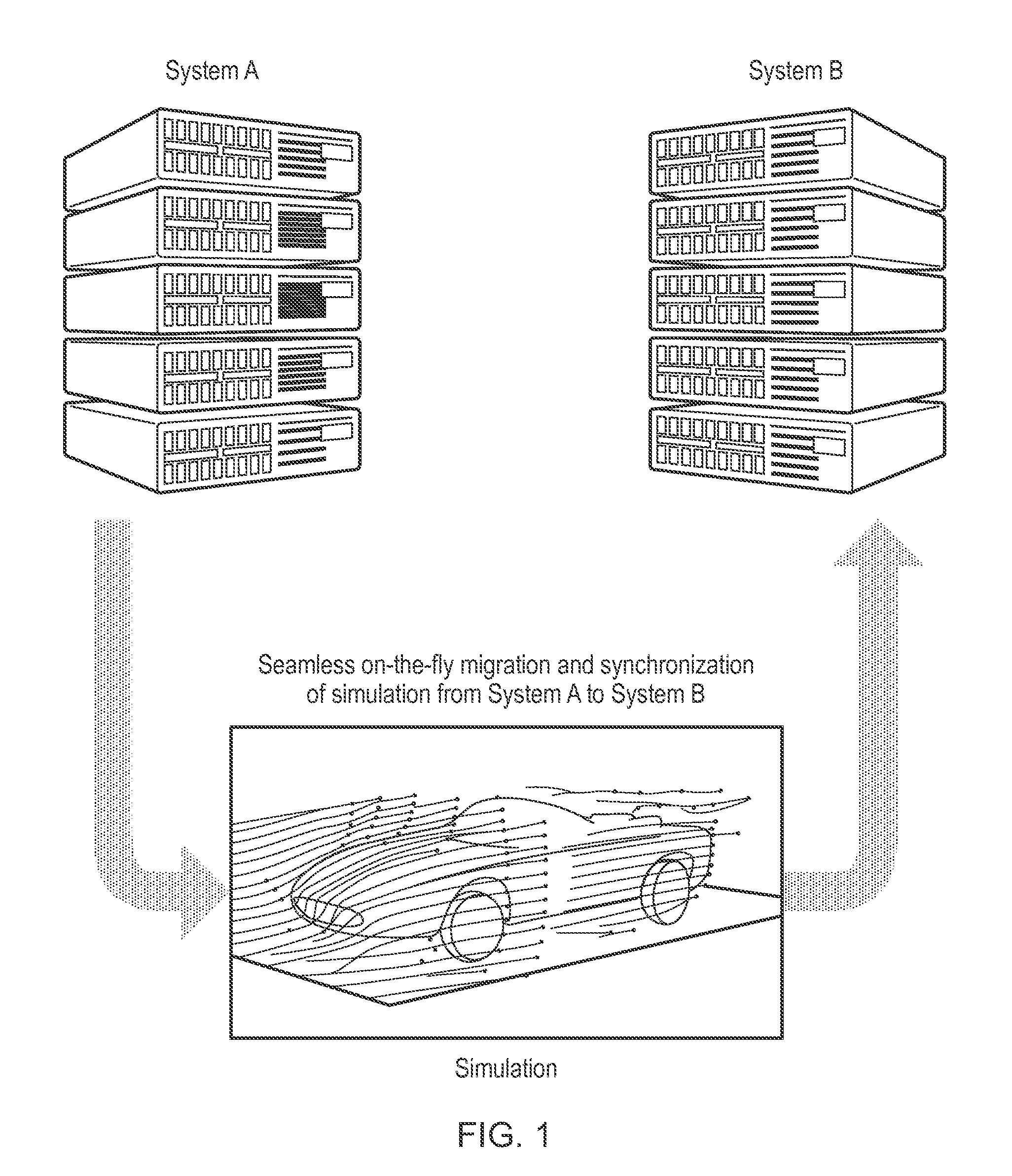 Process migration method, computer system and intermediate computing resources