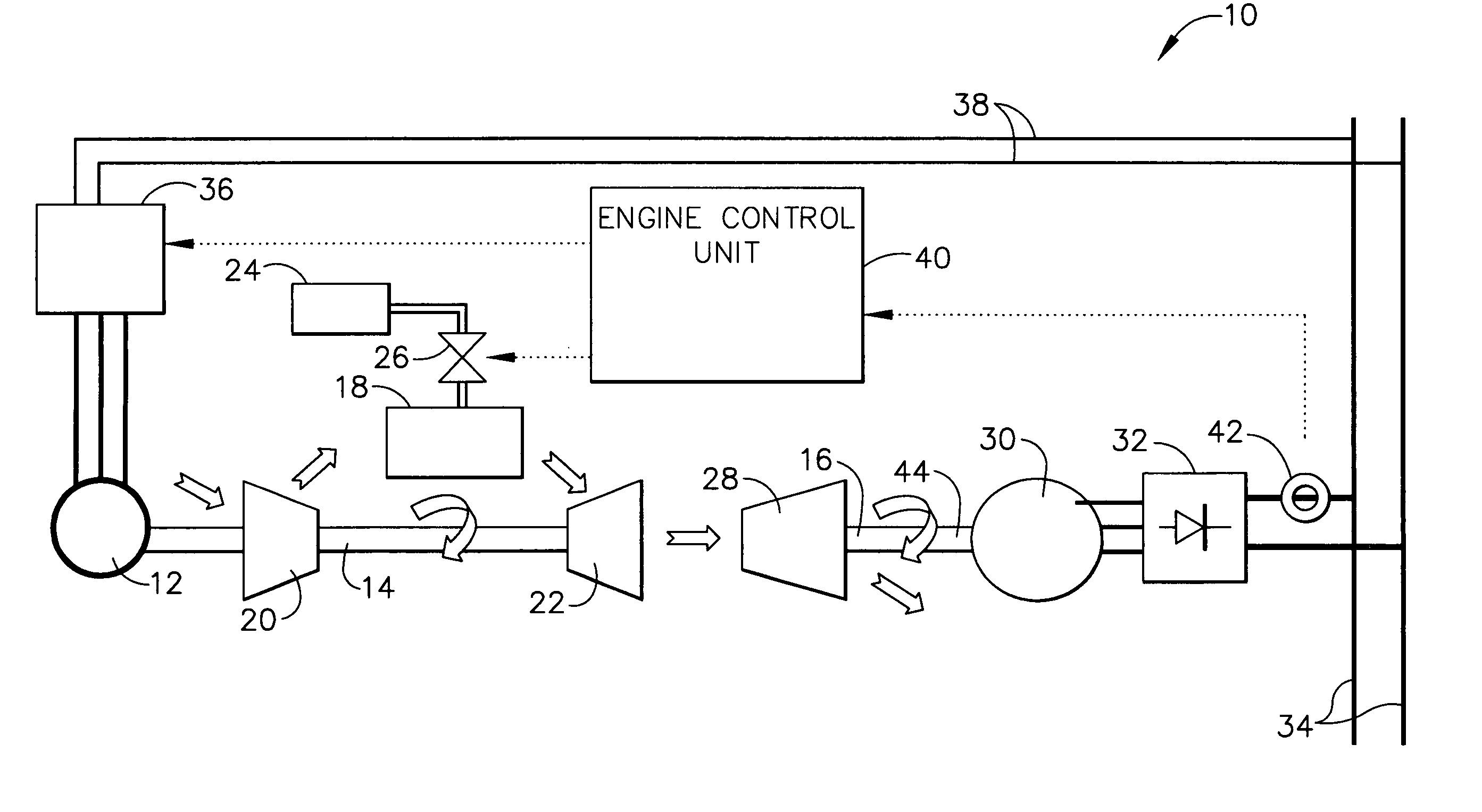 Starting and controlling speed of a two spool gas turbine engine