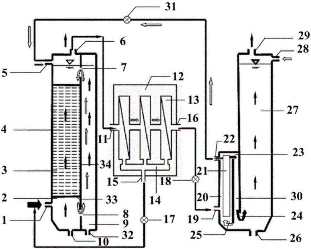 Membrane biological treatment device and method for cooperative treatment of methane and sulfur and nitrogen-containing wastewater