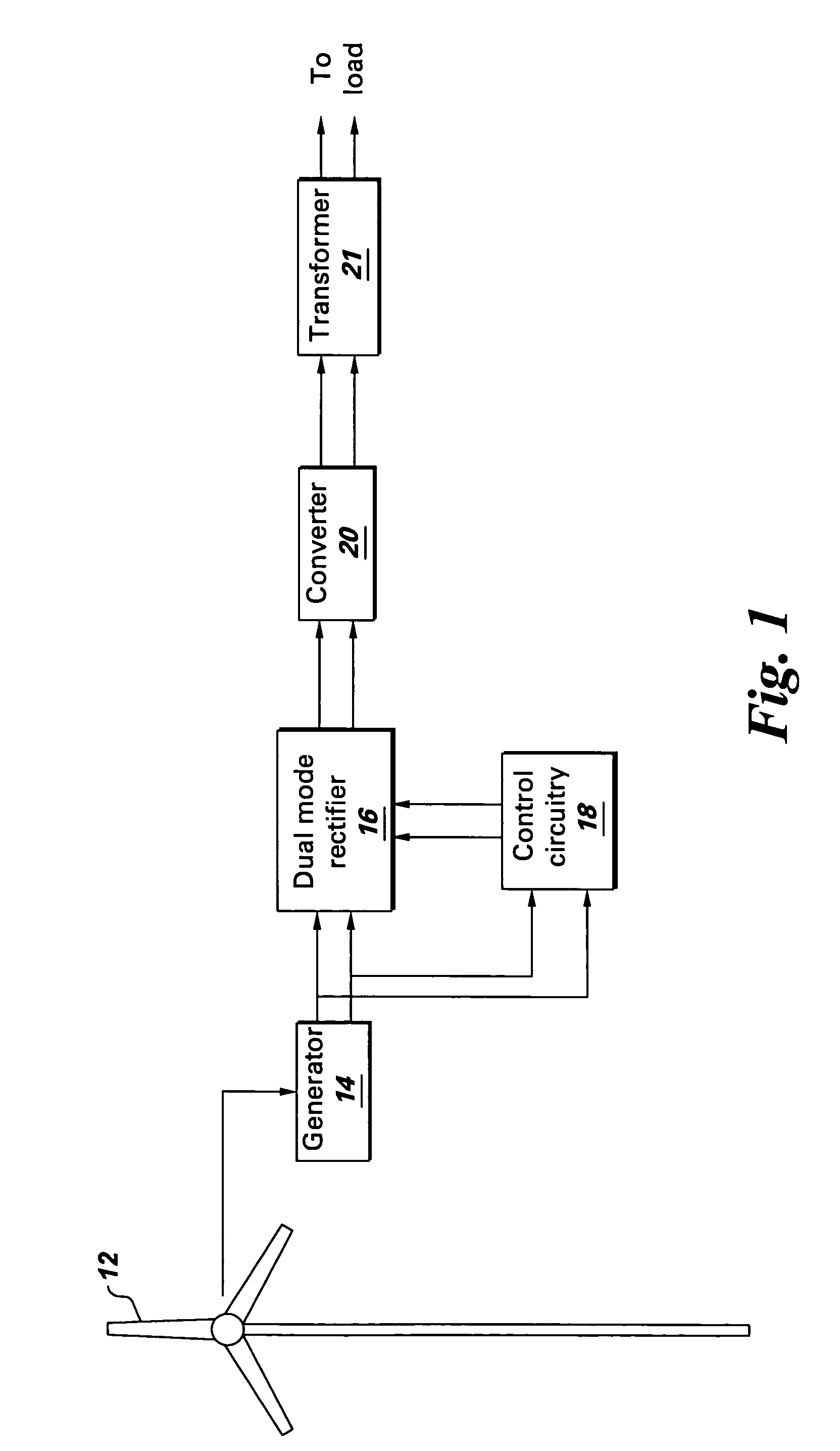 Dual mode rectifier, system and method