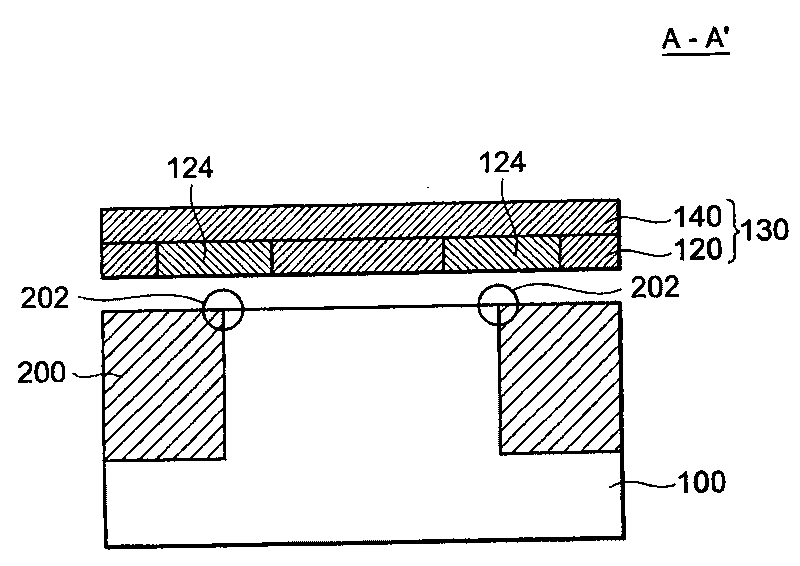 Semiconductor device