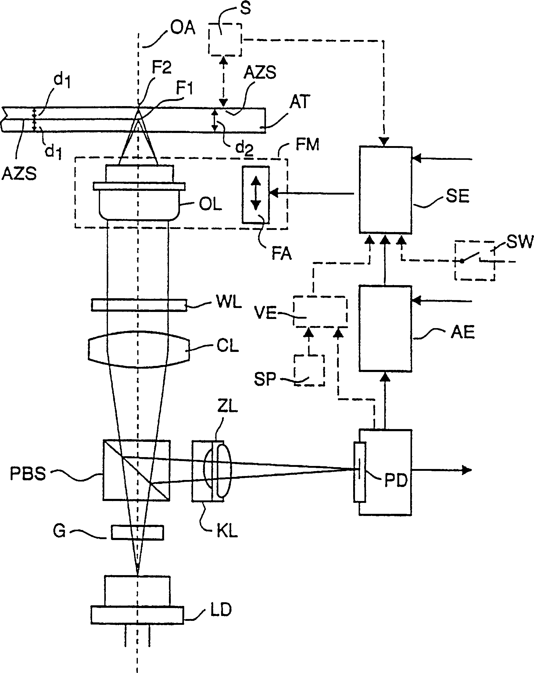 Device for writing or reading different optical recording medium