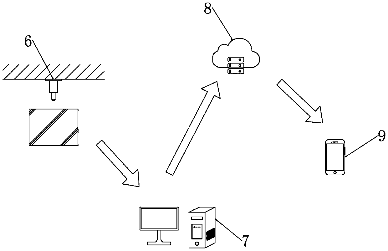 Ultrasonic phased array micro-cavitation micro-fluidic detection system