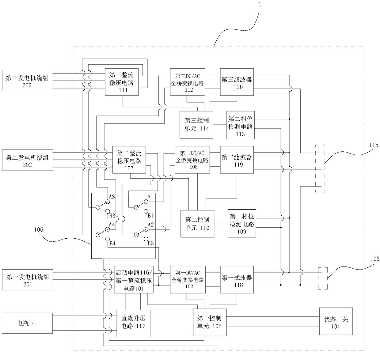 Generator inverter and inverter generator