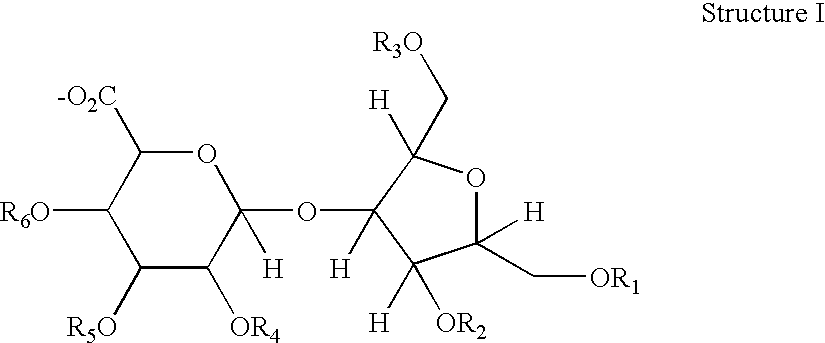 Hypersulfated disaccharides and methods of using the same for the treatment of inflammations