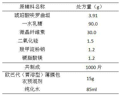 Frovatriptan succinate tablet and preparation method thereof