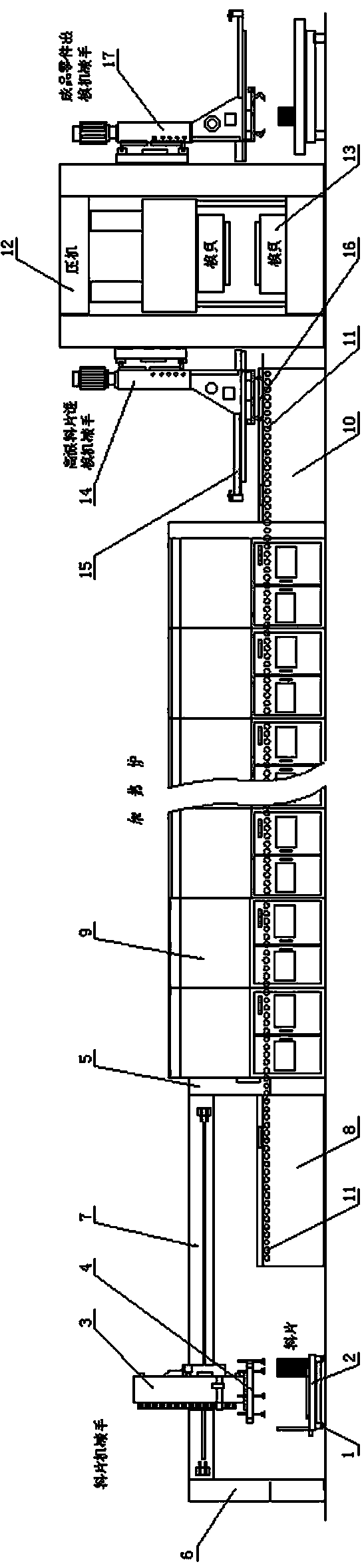 Production line for manufacturing automobile safety part by hot-pressing and molding high-intensity steel plate