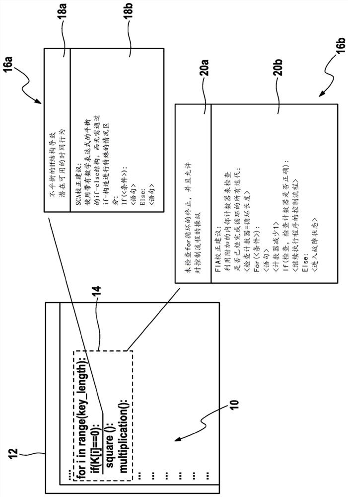 Method for analysis of source texts