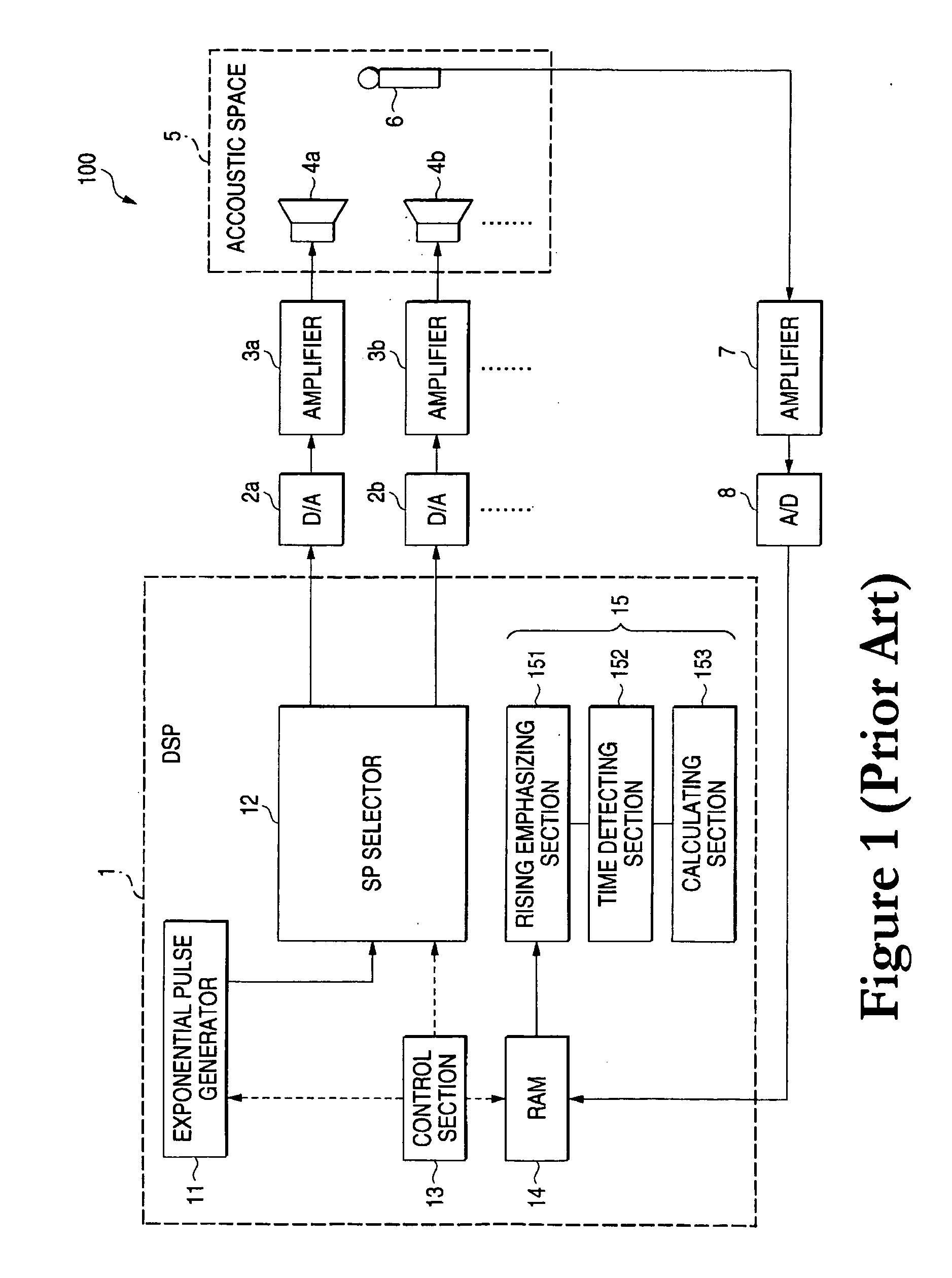 Band-limited polarity detection