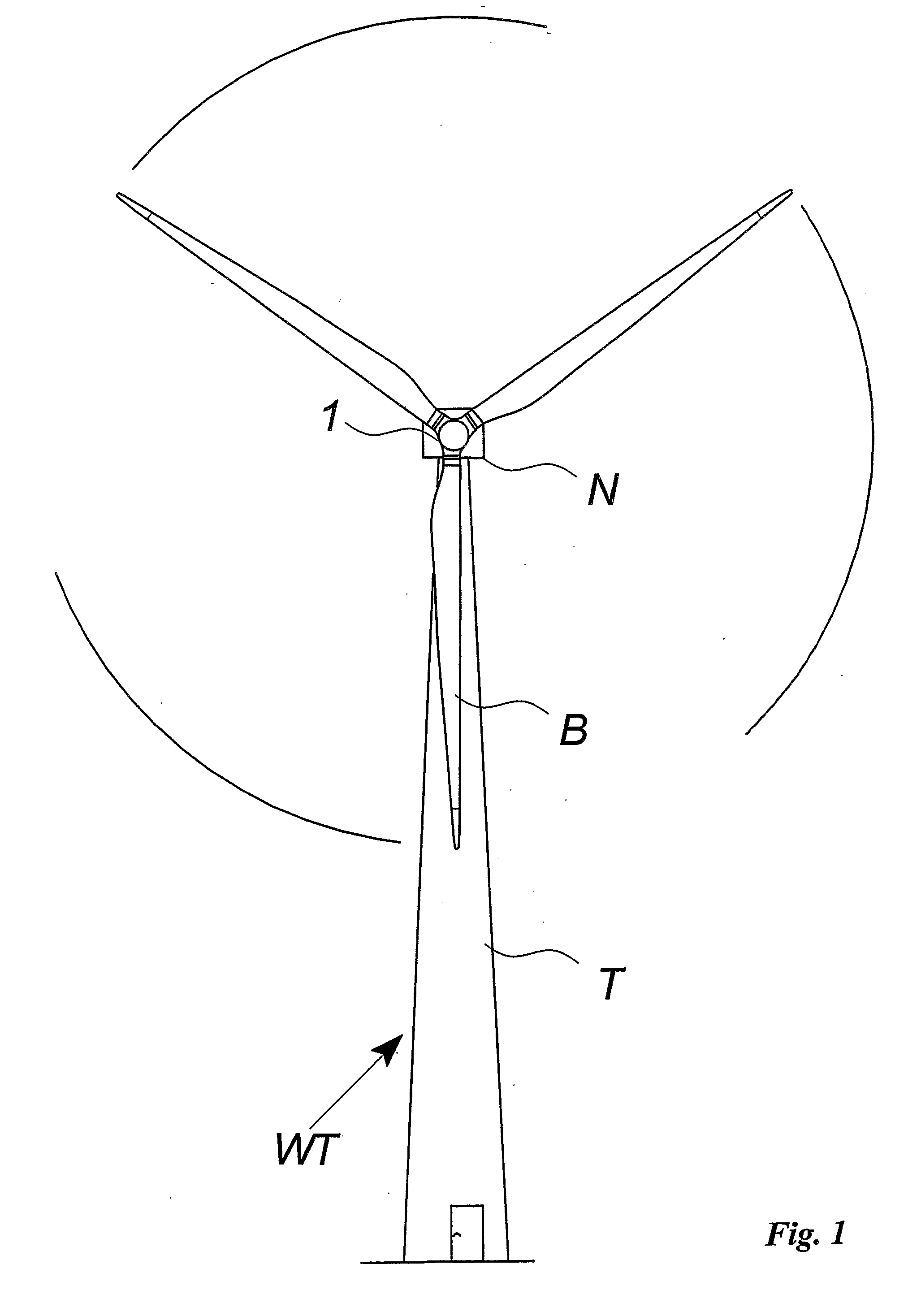 Wind Turbine Drive Assembly