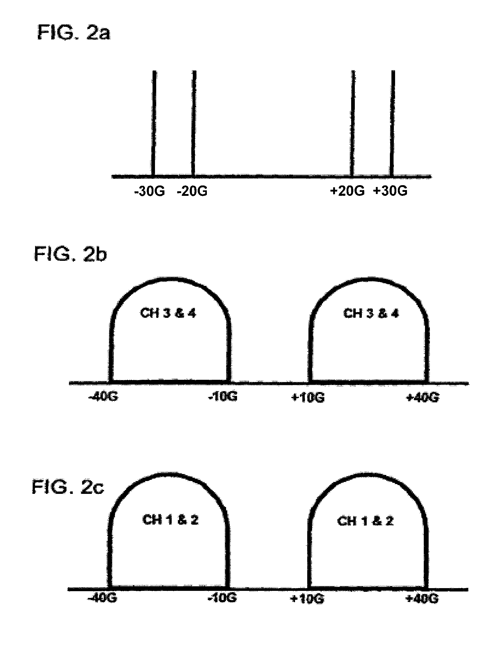 Method and system for a polarization mode dispersion tolerant optical homodyne detection system with optimized transmission modulation