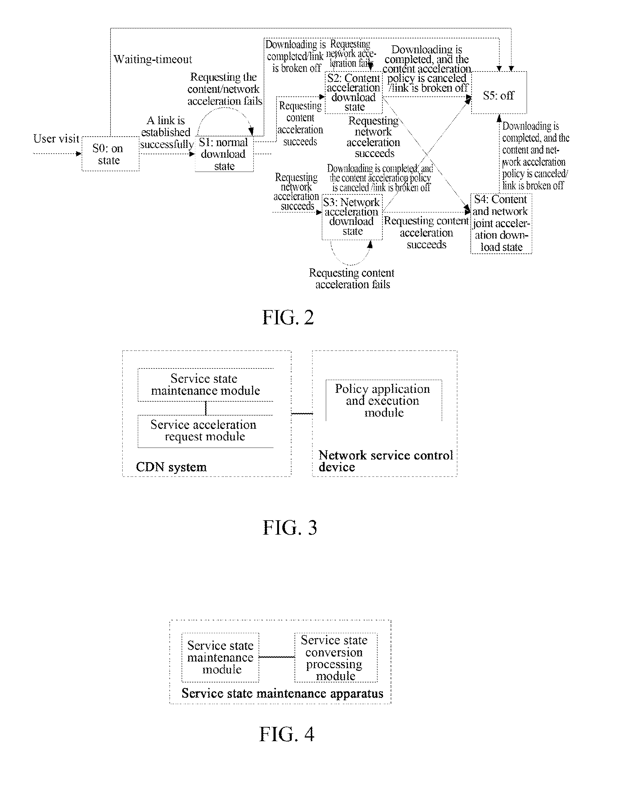 Service Download Acceleration Method And System, Service State Maintenance Method And Device