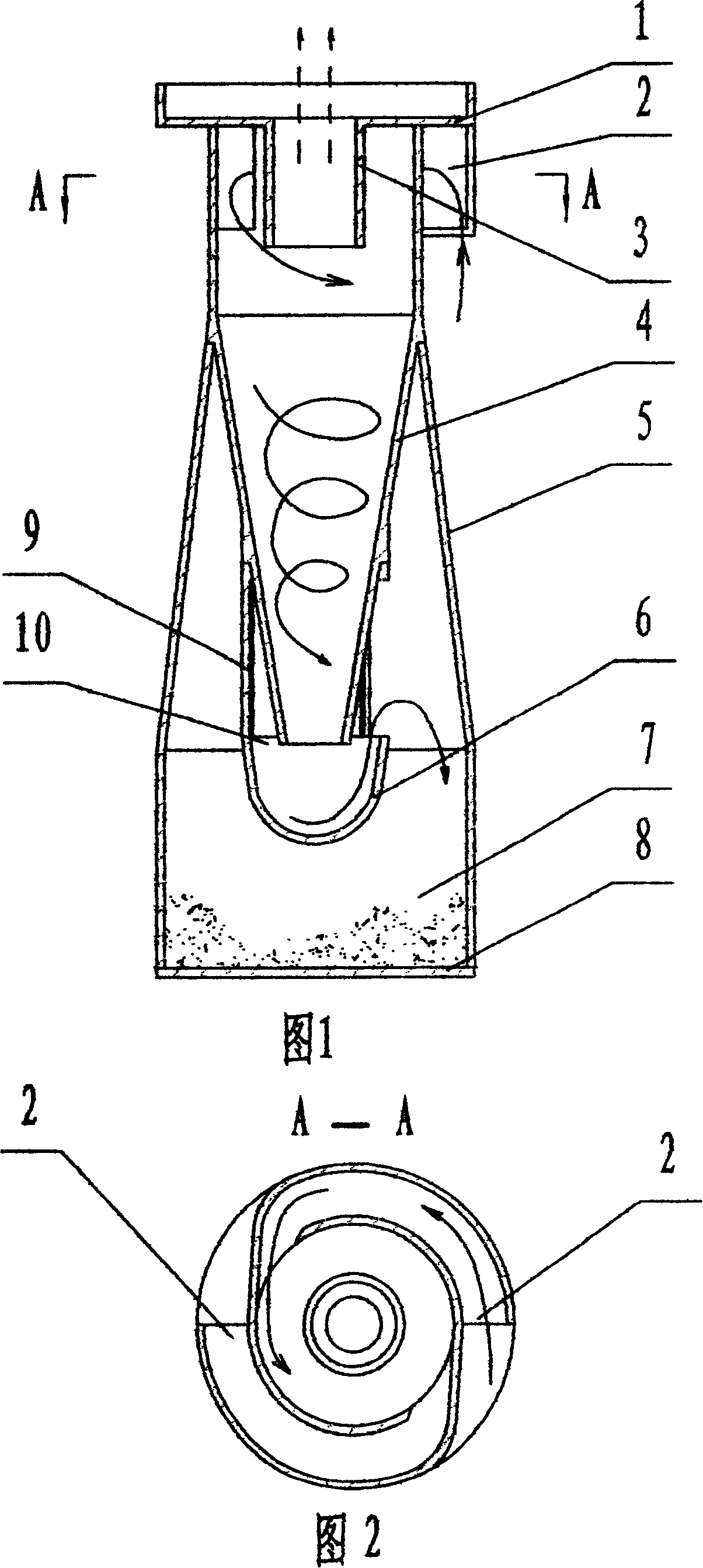 Cyclone separator of vacuum cleaner