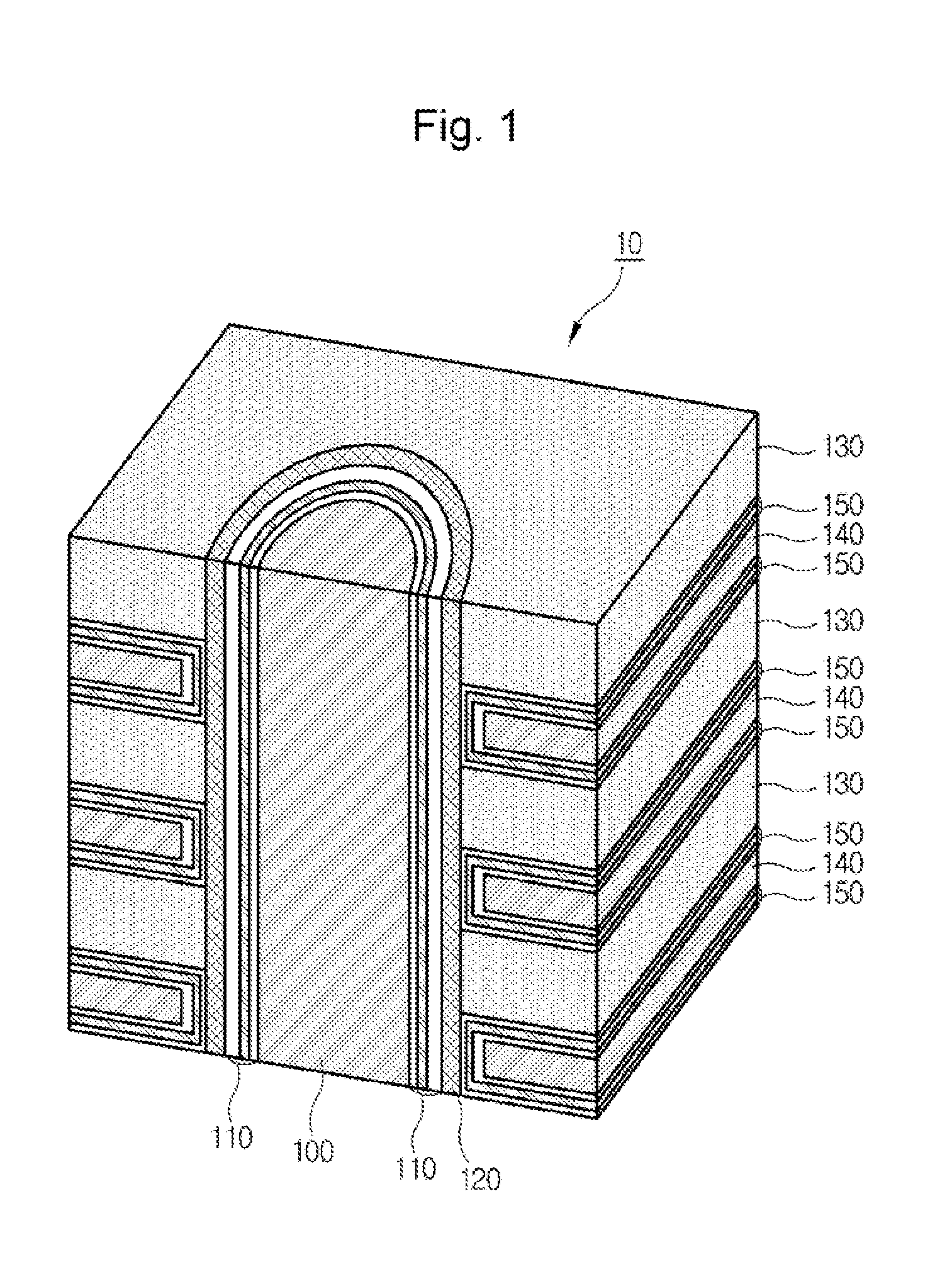 Vertical neuromorphic devices stacked structure and array of the structure