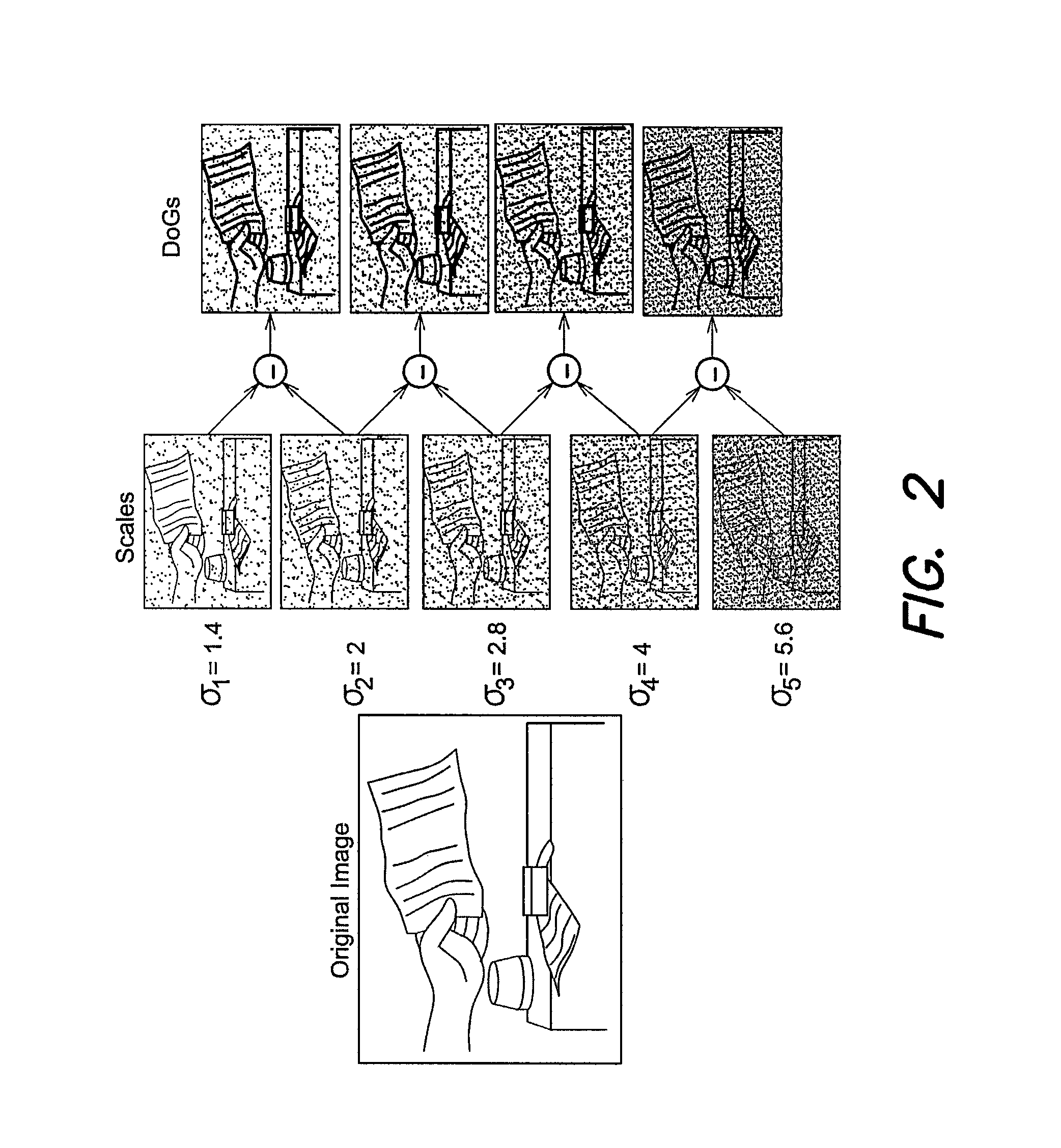 Hardware coprocessor for stripe-based interest point detection