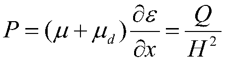 A high-sensitivity flexoelectric sensor for shock wave detection