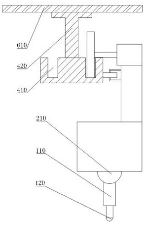 Wireless sensor type cable trench comprehensive early warning device and method