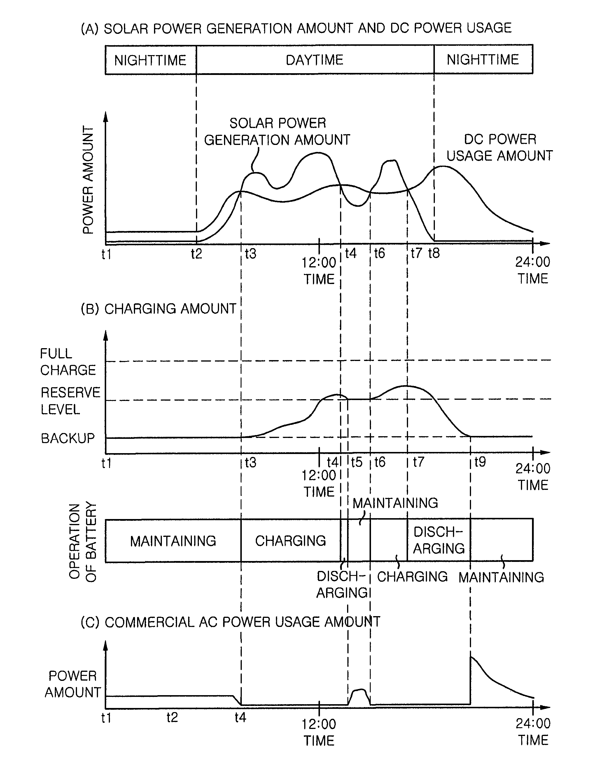 Energy storage system