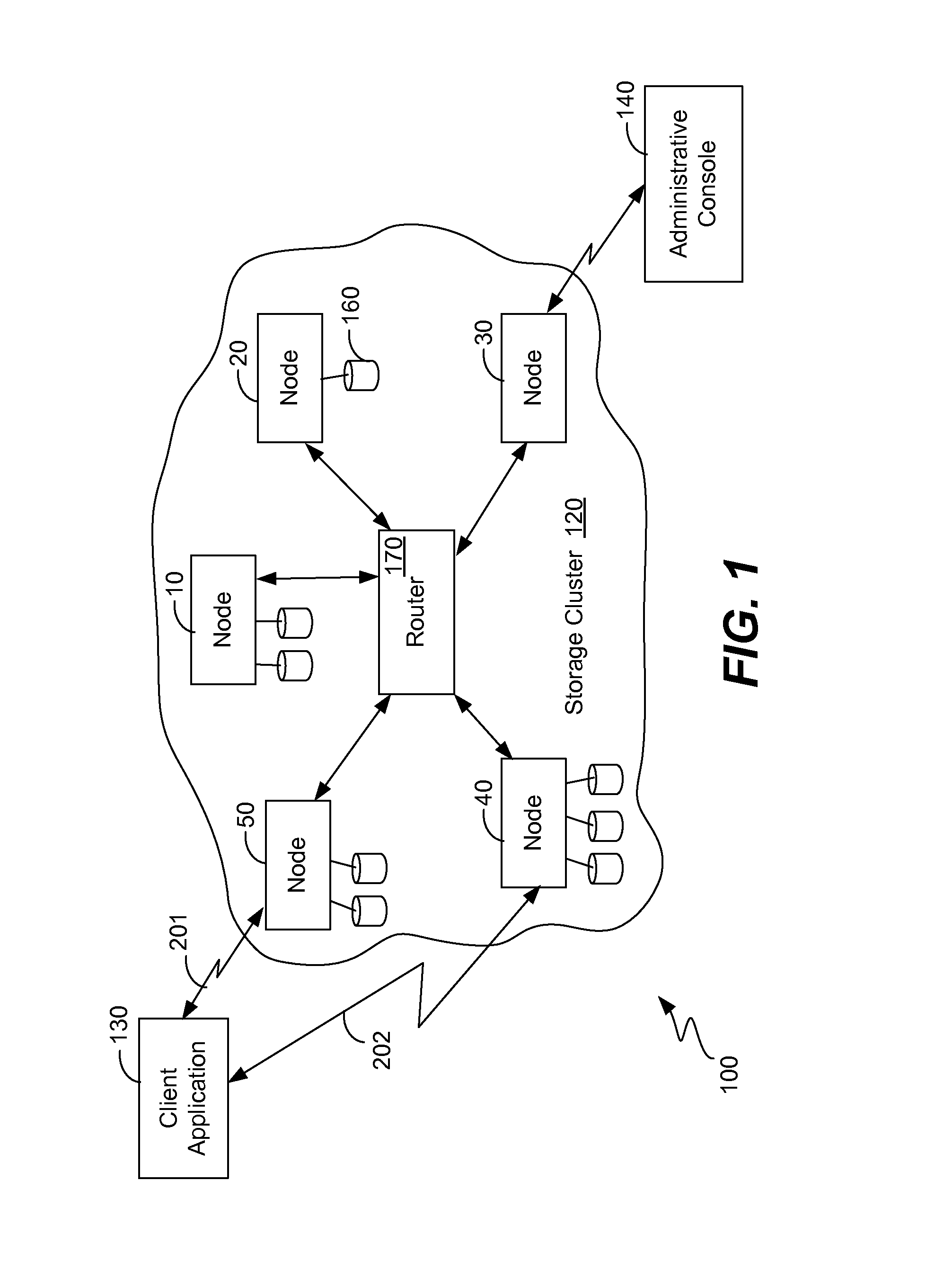 Elimination of duplicate objects in storage clusters